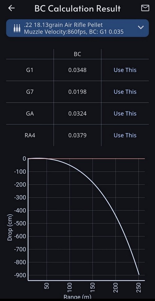 BC calculator
